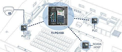Šakotuvas Jungiklis TRENDnet TI-PG102I