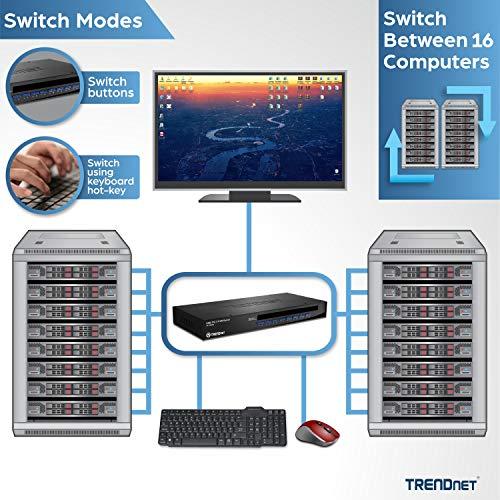 TRENDnet 16 PORT KVM jungiklis USB/PS2 (TK-1603R) – Z010070