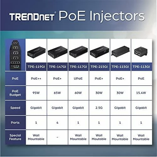 Šakotuvas TRENDnet TPE-115GI