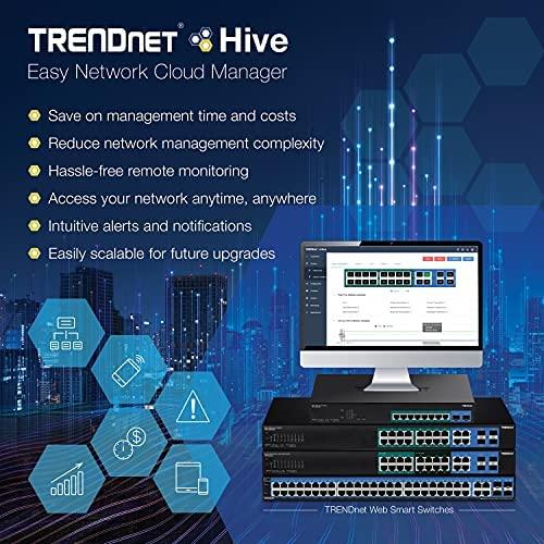 Šakotuvas TRENDnet TPE-2840WS - Tvarkomas - Gigabit Ethernet (10/100/1000) - Visas dvipusis maitinimas per Ethernet (PoE) - Tvirtinimas ant stovo - 1U