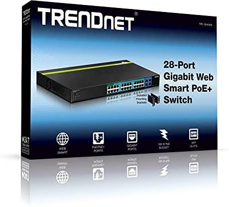 Šakotuvas TRENDnet TPE-2840WS - Tvarkomas - Gigabit Ethernet (10/100/1000) - Visas dvipusis maitinimas per Ethernet (PoE) - Tvirtinimas ant stovo - 1U