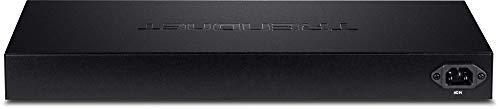 Šakotuvas TRENDnet TPE-2840WS - Tvarkomas - Gigabit Ethernet (10/100/1000) - Visas dvipusis maitinimas per Ethernet (PoE) - Tvirtinimas ant stovo - 1U