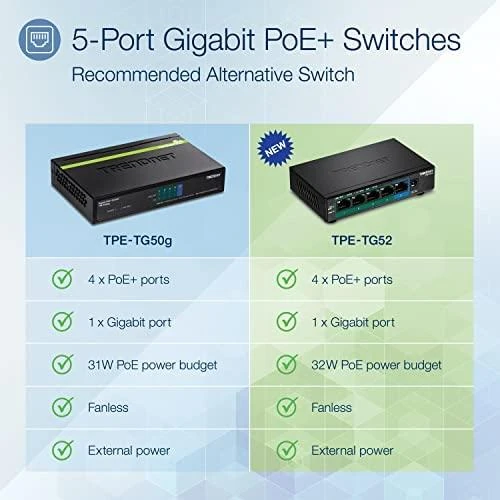 Šakotuvas TRENDnet Switch 5 Port Gbit PoE+ 32W Metall