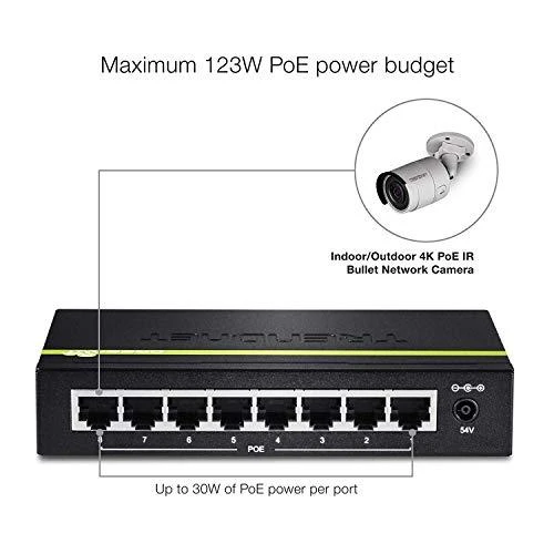 Šakotuvas Jungiklis TRENDnet TPE-TG80G