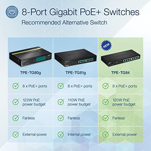 Šakotuvas Trendnet 8-PORT GIGABIT POE+ - 8-PORT GIGABIT POE+ SWITCH