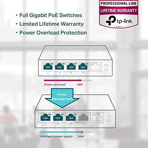 Šakotuvas TP-LINK 5 prievadų 10/100Mbps stalinis komutatorius su 4 prievadų PoE, 5 10/100Mbps RJ45 jungtimis, įskaitant 4 PoE jungtis, 58 W PoE maitinimo šaltinį, plienas