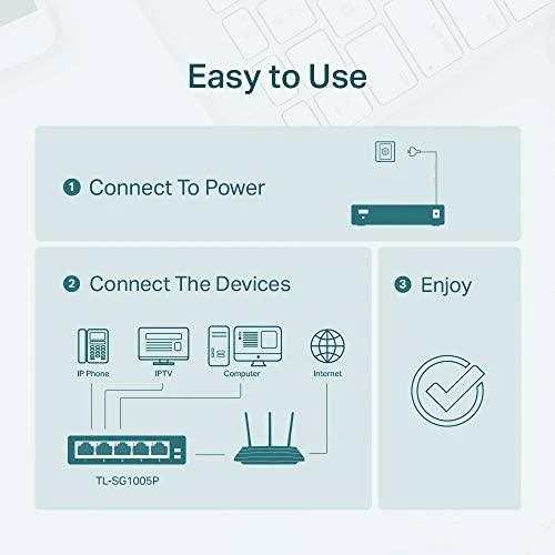 Šakotuvas TP-LINK 5 prievadų 10/100Mbps stalinis komutatorius su 4 prievadų PoE, 5 10/100Mbps RJ45 jungtimis, įskaitant 4 PoE jungtis, 58 W PoE maitinimo šaltinį, plienas