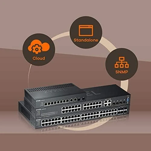 Šakotuvas ZYXEL GS2220-50HP, ES REGIONAS, 48 PRIEVADŲ GBE L2 POE KOMUTATORIUS SU GBE UPLINK (1 METŲ NCC PRO PACK LICENCIJA) (5 METŲ GARANTIJA)