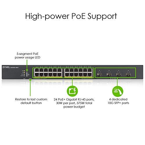 Šakotuvas ZYXEL XGS1930-28HP, 28 PORTŲ SMART MANAGED POE JUNGIKLIS, 24X GIGABIT POE IR 4X 10G SFP+, HIBIRDINIS REŽIMAS, STANDALINIS ARBA NEBULAFLEX DEBESIS, 375 W POE