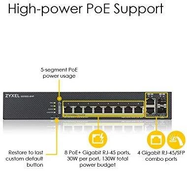 Šakotuvas ZYXEL GS1920-8HPV2, 10 prievadų išmanusis valdomas komutatorius, 8 gigabitų varinis ir 2 gigabitų dviejų asmenų, hibridinis režimas, autonominis arba „Nebulaflex“ debesis, 130 vatų POE, be ventiliatoriaus (5 metų garantija)