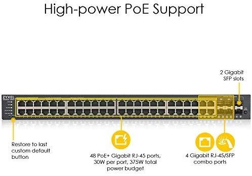 Šakotuvas ZYXEL GS1920-48HPV2, 50 prievadų išmanusis valdomas POE komutatorius, 48 gigabitų vario POE ir 4 gigabitų dviejų asmenų, hibridinis režimas, autonominis arba „Nebulaflex“ debesis, 375 vatų POE (5 metų garantija)
