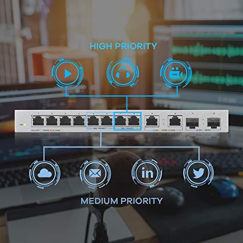 Šakotuvas Zyxel XGS1010-12,8-PORT GIGABIT UNMANAGED SWITCH WITH 8-PORT 1G + 2-PORT 2.5G + 2-PORT SFP+