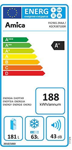 Šaldytuvas Amica Retro FK2965.3RAA (550mm x 1810mm x 615 mm, 181 l, Class A++, red color)