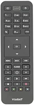 Pilot RTV Samsung Pilot Samsung do SMT-S5140