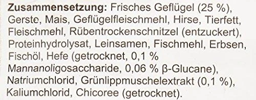 bosch Dog Adult ACTIVE 15kg
