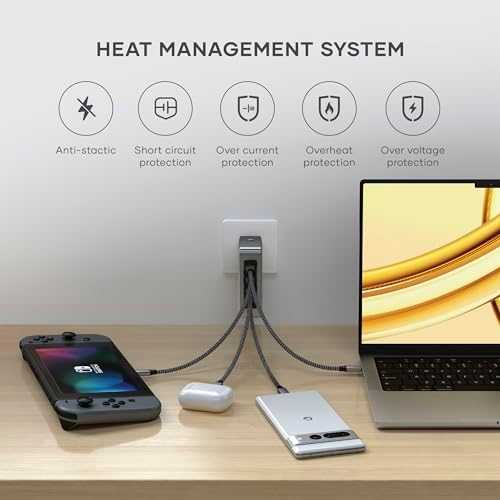 SATECHI 145W USB-C 4 prievadų GaN kelioninis įkroviklis