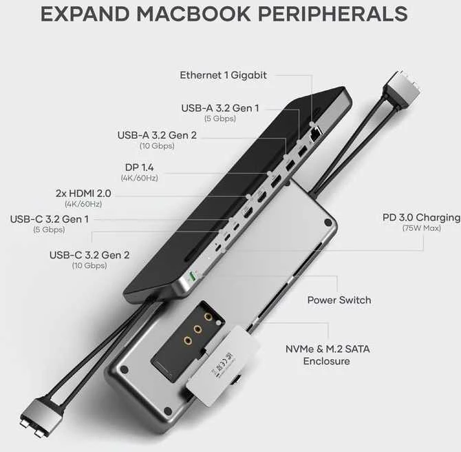 Satechi USB-C dviejų dokų stovas