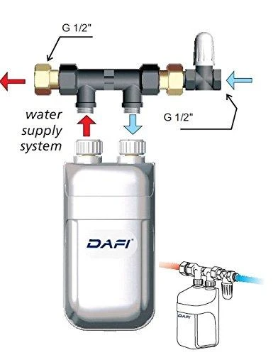 Šildytuvas Dafi 3,7 kw