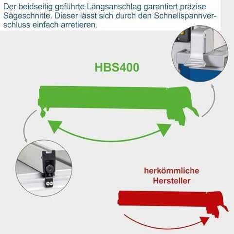 Juostinės pjovimo staklės HBS400 750W 170 mm 230V, Scheppach