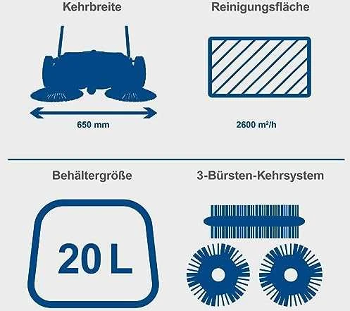 Mechaninė ?luota Scheppach S800