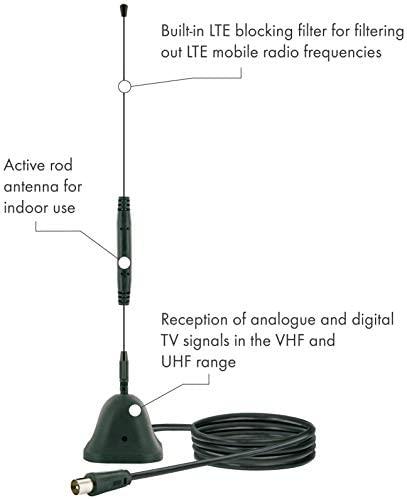 Antena RTV Schwaiger DVB-T max 35dB (ANT04DTA031)