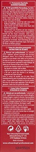 Schwarzkopf Igora Royal dažų pakuotės nugarėlė