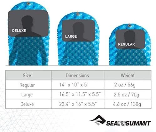 Pagalvė Sea To Summit Aeros Ultralight Pillow Deluxe ( Pilkas)