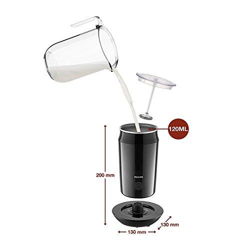 Philips Senseo Pieno putų plakiklis CA6500/60