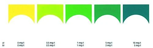 sera NH4/NH3-testas (amoniakas) 15 ml
