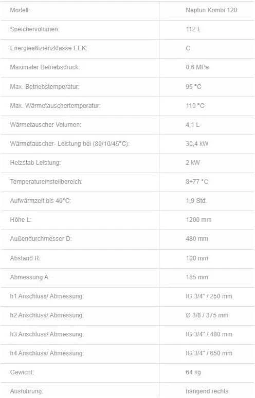Pakabinamas greitaeigis kombinuotas vandens šildytuvas Galmet SGW(S) Neptun Kombi, dešininis, 120 l