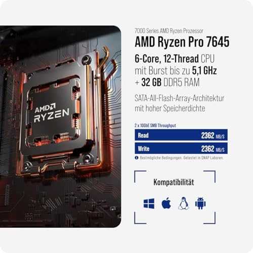 Serveris Qnap TS-h3077AFU-R5-32G, 2U, 30 x 2,5" SATA, AMD Ryzen Pro 7645 6/12, 32 GB UDIMM DDR5 ne ECC (maks. 128 GB), 2 x 2,5 GbSU + 2 b5WE, 10