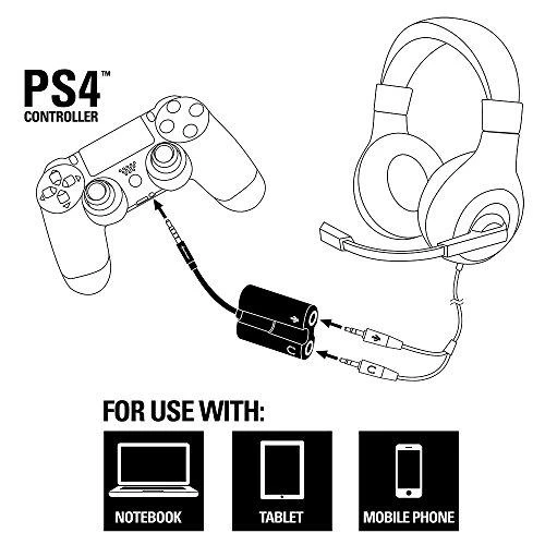 Sharkoon PMP35 adapterio jungimo schema