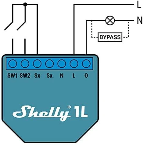 Perėjimas Shelly juodas / SHELLY-BYPASS