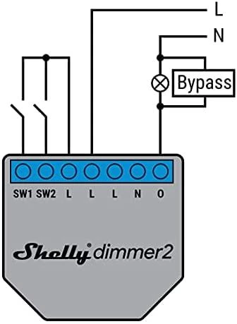Perėjimas Shelly juodas / SHELLY-BYPASS