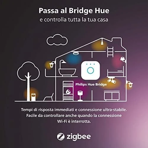 Lubinis šviestuvas Philips Hue Infuse L, 52,5 W2000-6500 | Bluetooth
