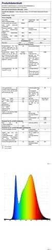Iso Trade Hermetinis šviestuvas TRI-PROOF, 230Vac, 70W, 8400lm, 155cm, IP65, 4000K, LEDOM