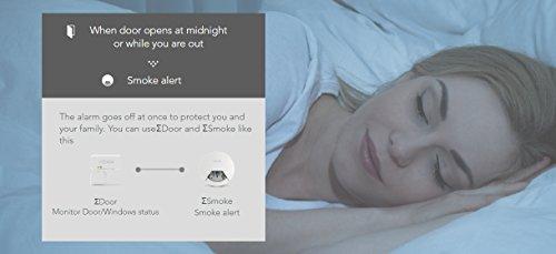 Sigma Casa Home Control Smart Door Sensor Tür/Fensterster