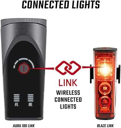 Apšvietimo komplektas Sigma Aura 100 + Blaze Link USB