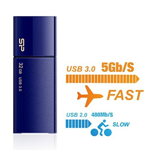 SILIKONIO MAITINIMO KOMPIUTERIS & COMMUNICAT SILICON POWER atmintis USB Blaze B05 32GB USB 3.2 Mėlyna