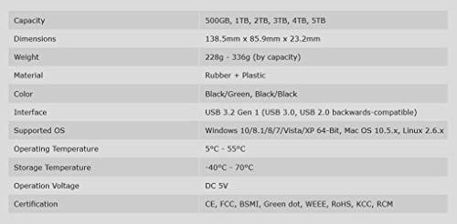 SILICON POWER COMPUTER & COMMUNICAT SILICONPOW SP040TBPHDA60S3K Išorinis kietasis diskas HDD Silicon Power Armor A60 2.5 4TB USB 3.0, IPX4, Juodas