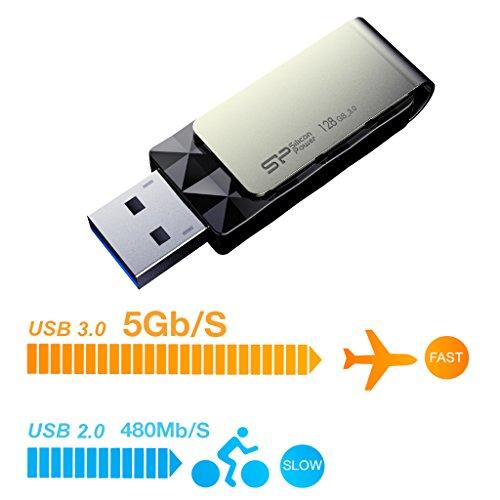 Pendrive Silicon Power Blaze B30, 128 GB (SP128GBUF3B30V1K)
