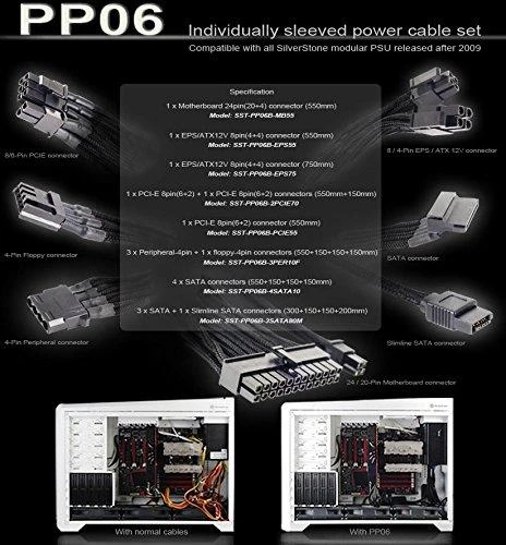 Silverstone 4+4-ATX/EPS laidas moduliniams maitinimo šaltiniams - 550mm