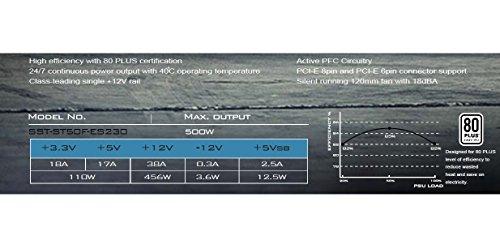SilverStone SST-ST50F-ES230 v 2.0 500 W, 456 W