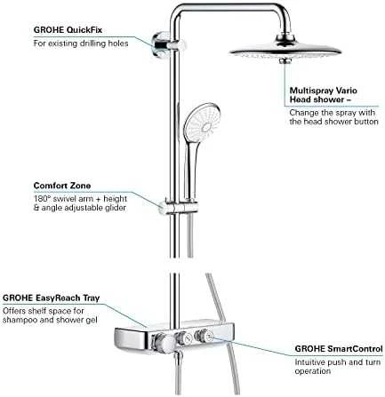 Termostatinė dušo sistema Grohe EUPHORIA SMARTCONTROL SYSTEM 260 MONO 26509000