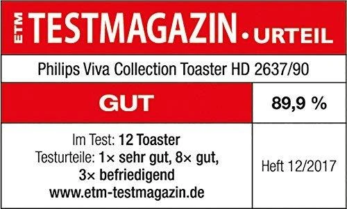 Philips Viva Collection skrudintuvas HD2637/90