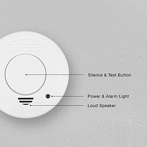 Dūmų detektorius Smartwares RM250 (su baterija)