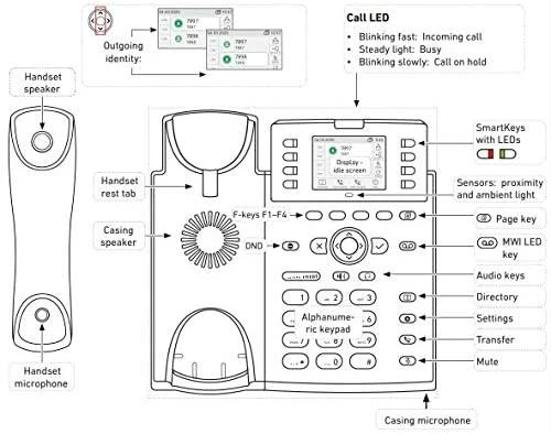 Snom D385 (4340) IP Telefonas 12 lines TFT, Juoda