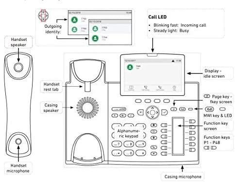 Snom D385 (4340) IP Telefonas 12 lines TFT, Juoda