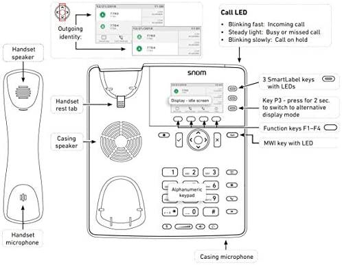 SNOM D717 VoIP stalinis telefonas, baltas