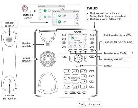 Snom D735 SIP-telefonas baltas